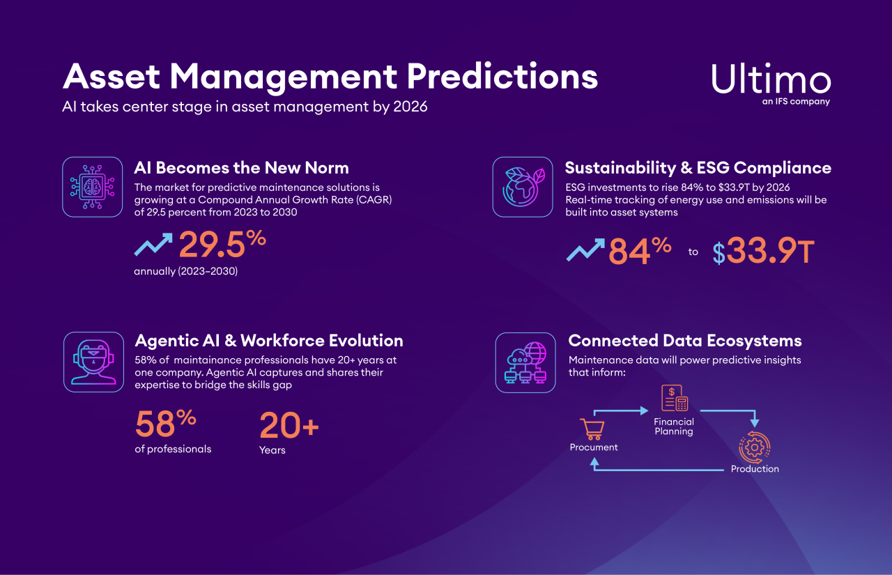 2025_10_-asset-managment-infographic-v2-02-02.png