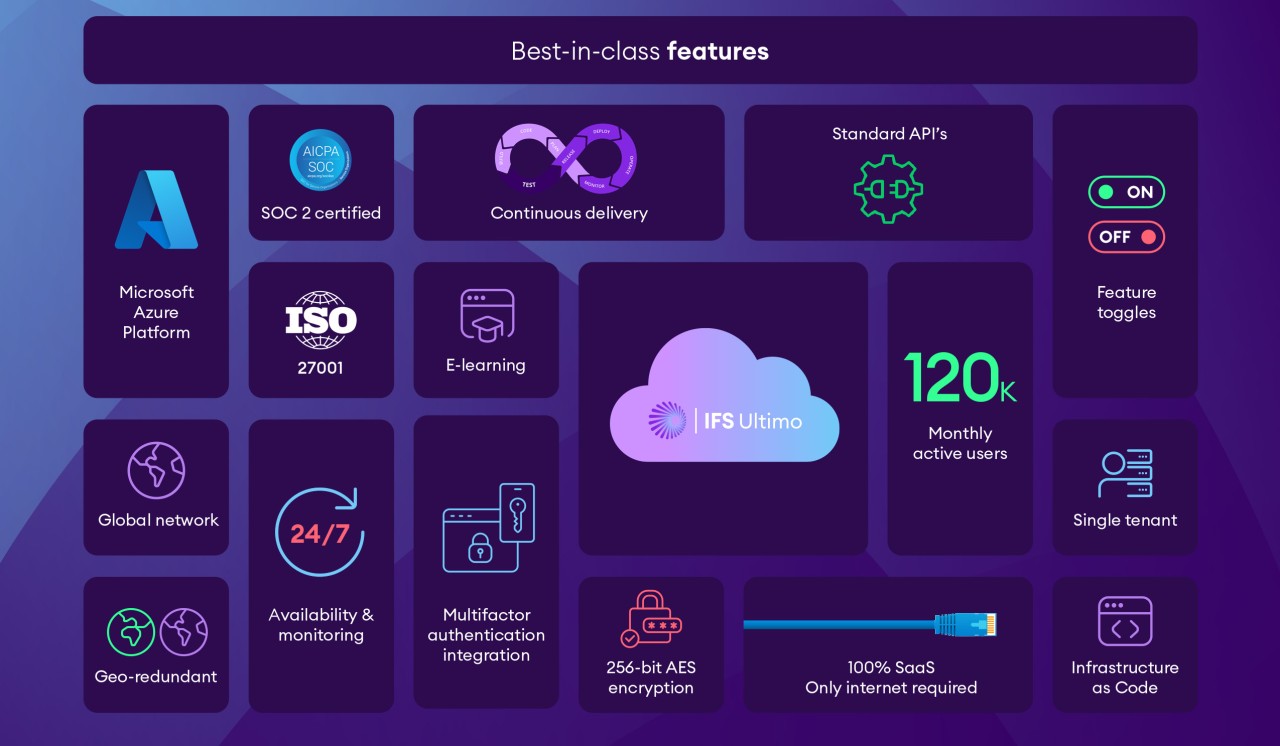 ultimo_cloud_2.jpg